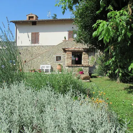 Landsted Podere Casorbica