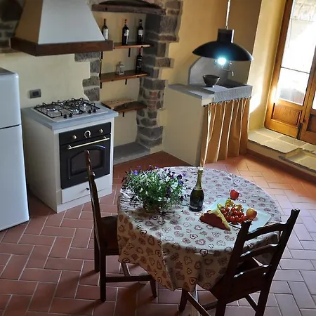 Podere Casorbica Летний дом